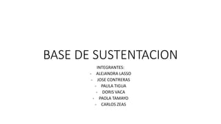 BASE DE SUSTENTACION
INTEGRANTES:
- ALEJANDRA LASSO
- JOSE CONTRERAS
- PAULA TIGUA
- DORIS VACA
- PAOLA TAMAYO
- CARLOS ZEAS
 