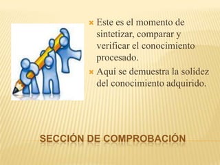 SECCIÓN DE COMPROBACIÓNEste es el momento de sintetizar, comparar y verificar el conocimiento procesado.Aquí se demuestra la solidez del conocimiento adquirido.
