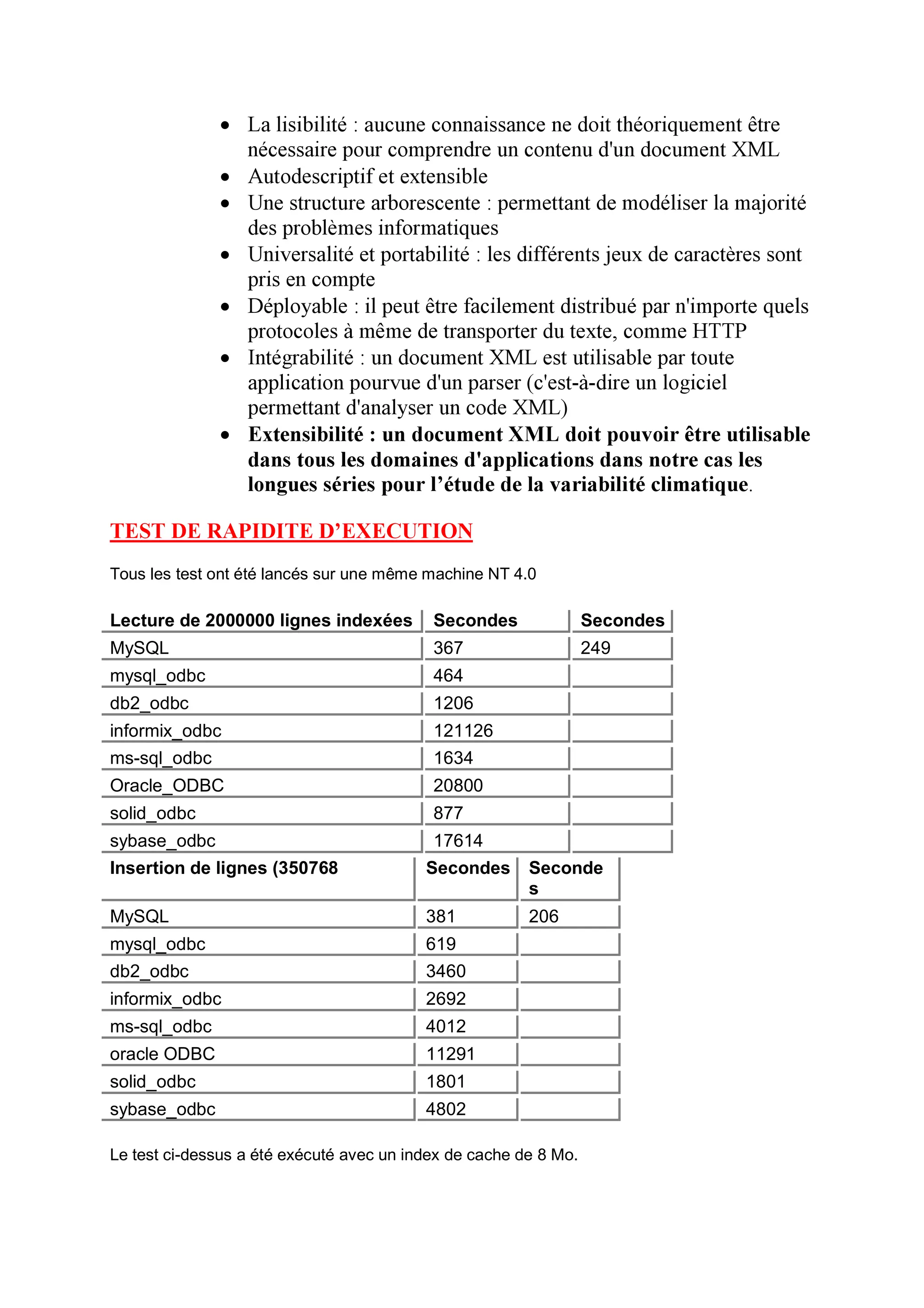 • La lisibilité : aucune connaissance ne doit théoriquement être
                nécessaire pour comprendre un contenu d'un document XML
              • Autodescriptif et extensible
              • Une structure arborescente : permettant de modéliser la majorité
                des problèmes informatiques
              • Universalité et portabilité : les différents jeux de caractères sont
                pris en compte
              • Déployable : il peut être facilement distribué par n'importe quels
                protocoles à même de transporter du texte, comme HTTP
              • Intégrabilité : un document XML est utilisable par toute
                application pourvue d'un parser (c'est-à-dire un logiciel
                permettant d'analyser un code XML)
              • Extensibilité : un document XML doit pouvoir être utilisable
                dans tous les domaines d'applications dans notre cas les
                longues séries pour l’étude de la variabilité climatique.

TEST DE RAPIDITE D’EXECUTION
Tous les test ont été lancés sur une même machine NT 4.0

Lecture de 2000000 lignes indexées         Secondes               Secondes
MySQL                                      367                    249
mysql_odbc                                 464
db2_odbc                                   1206
informix_odbc                              121126
ms-sql_odbc                                1634
Oracle_ODBC                                20800
solid_odbc                                 877
sybase_odbc                                17614
Insertion de lignes (350768               Secondes      Seconde
                                                        s
MySQL                                     381           206
mysql_odbc                                619
db2_odbc                                  3460
informix_odbc                             2692
ms-sql_odbc                               4012
oracle ODBC                               11291
solid_odbc                                1801
sybase_odbc                               4802

Le test ci-dessus a été exécuté avec un index de cache de 8 Mo.
 