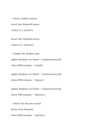 -- Insert student courses
insert into StudentCourses
values (1,1,'jsmith');
insert into StudentCourses
values (2,1,'mjones');
-- Update the Student data
update Students set Email = '[email protected]'
where PSUsername = 'jsmith';
update Students set Email = '[email protected]'
where PSUsername = 'mjones';
update Students set Email = '[email protected]'
where PSUsername = 'jparsons';
-- delete the Parsons record
delete from Students
where PSUsername = 'jparsons';
 