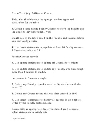 first offered (e.g. 2010) and Course
Title. You should select the appropriate data types and
constraints for the table.
3. Create a table named FacultyCourses to store the Faculty and
the Courses they have taught. You
should design the table based on the Faculty and Courses tables
you previously created.
4. Use Insert statements to populate at least 10 faculty records,
5 Course records, and 25
FacultyCourses records
5. Use update statements to update all Courses to 4 credits
6. Use update statements to update any Faculty who have taught
more than 4 courses to modify
the number to 5 courses taught
7. Delete any Faculty record whose LastName starts with the
letter ‘Z’
8. Delete any Course record that was first offered in 1999
9. Use select statements to display all records in all 3 tables.
Order by the Faculty lastname, and
Course title as appropriate. Note you should use 3 separate
select statements to satisfy this
requirement.
 