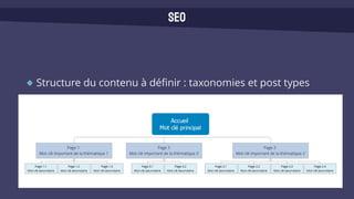 Structure du contenu à définir : taxonomies et post types
Une taxonomie par méthode de classification
Un post type par typologie de contenu
On peut tout mélanger
Vérifier avec outils (Gephi, Cocon.se, etc.)
SEO
 
