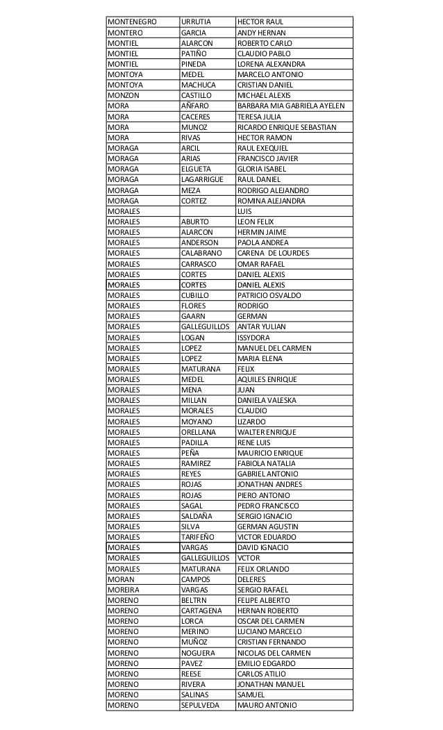 alexandra osorio cortez