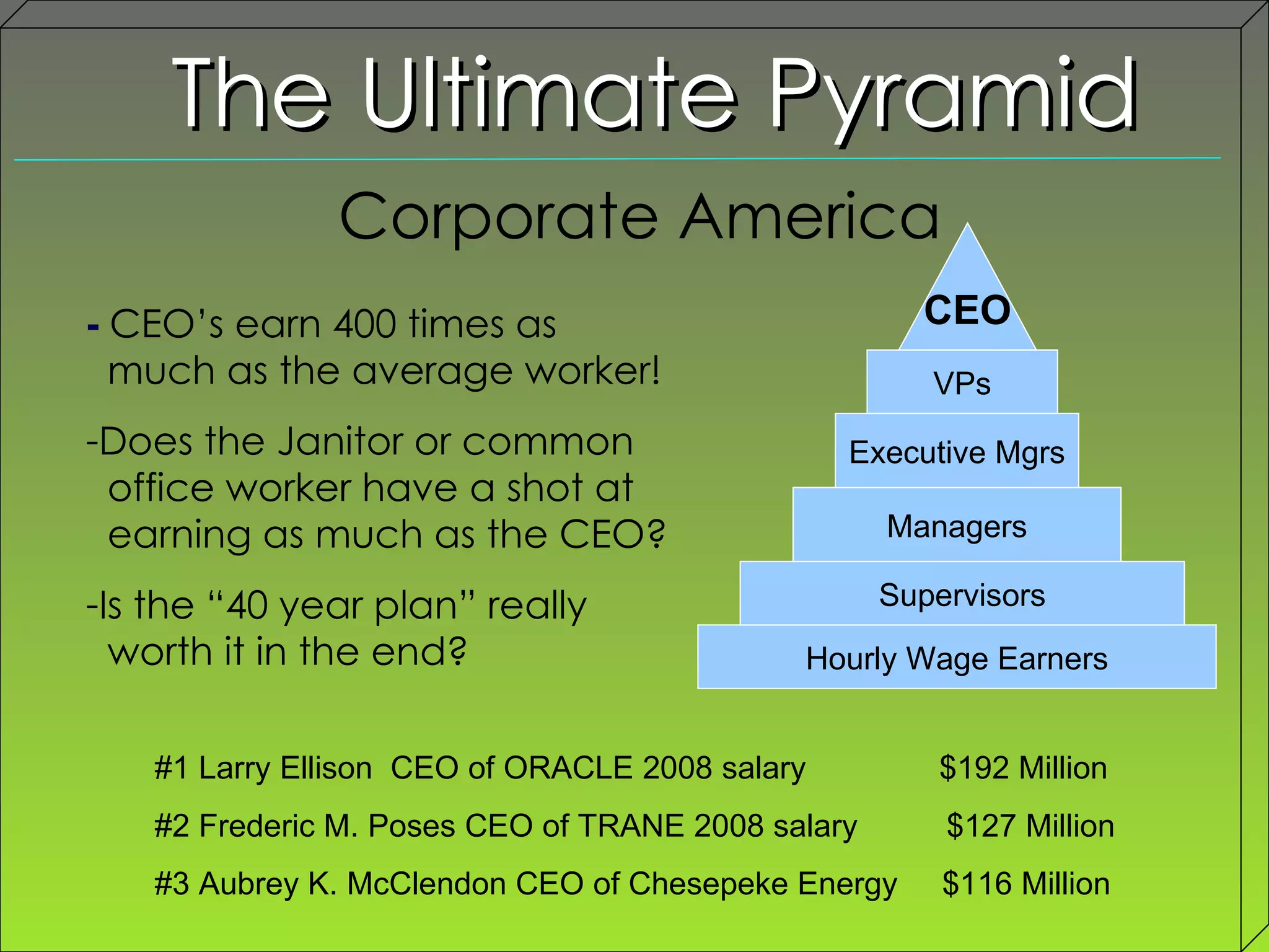 Corporate America -  CEO’s earn 400 times as    much as the average worker! Does the Janitor or common    office worker have a shot at    earning as much as the CEO? Is the “40 year plan” really    worth it in the end?  The Ultimate Pyramid Hourly Wage Earners Supervisors Managers Executive Mgrs VPs CEO #1 Larry Ellison  CEO of ORACLE 2008 salary  $192 Million #2 Frederic M. Poses CEO of TRANE 2008 salary  $127 Million #3 Aubrey K. McClendon CEO of Chesepeke Energy  $116 Million 