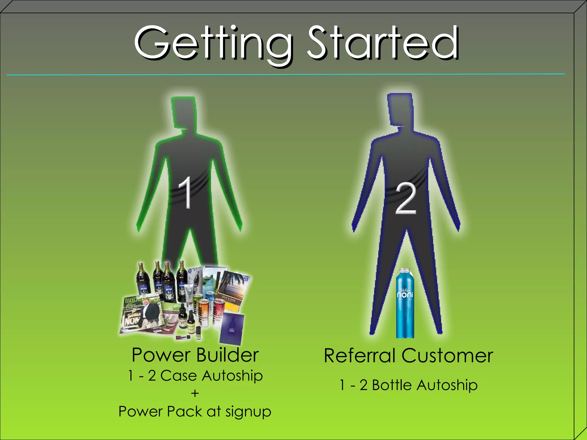 Getting Started Referral Customer 1 - 2 Bottle Autoship Power Builder 1 - 2 Case Autoship + Power Pack at signup 