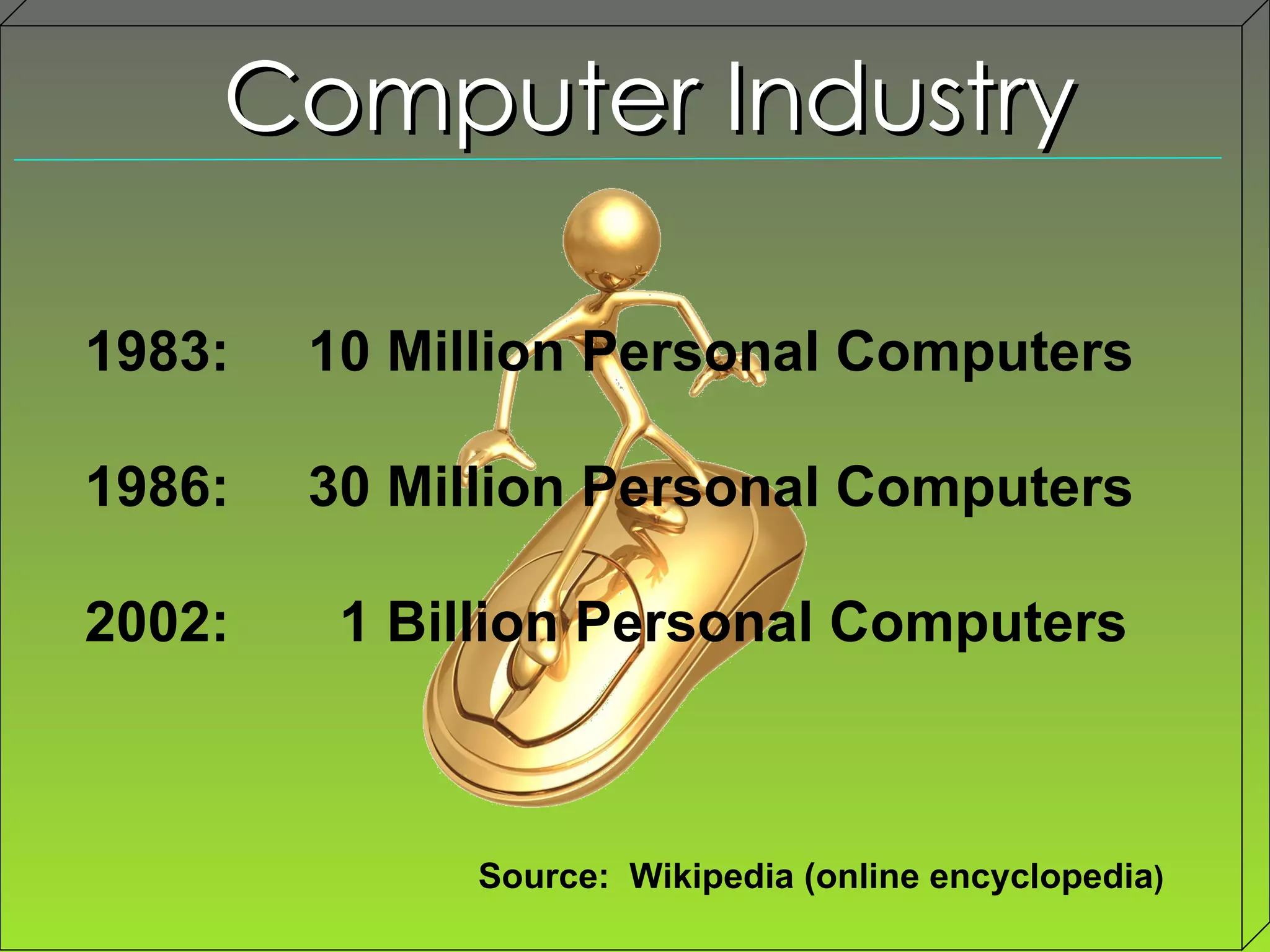 Computer Industry 1983:  10 Million Personal Computers  1986:  30 Million Personal Computers 2002:  1 Billion Personal Computers Source:  Wikipedia (online encyclopedia ) 