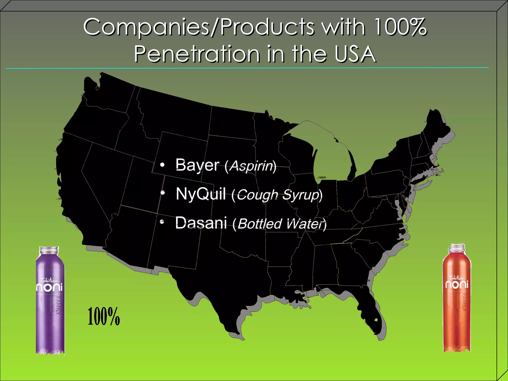 Companies/Products with 100% Penetration in the USA Bayer  ( Aspirin ) NyQuil  ( Cough Syrup ) Dasani  ( Bottled Water ) 