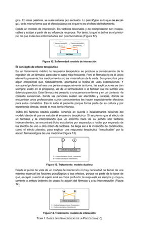 gica. En otras palabras, se suele razonar por exclusión. Lo psicológico es lo que no es (al-
go), de la misma forma que el efecto placebo es lo que no es el efecto del tratamiento.
Desde un modelo de interacción, los factores lesionales y de interpretación son insepa-
rables y actúan a partir de su influencia recíproca. Por tanto, lo que le define es el prinici-
pio de que todas las enfermedades son psicosomáticas (Figura 12).
Figura 12. Enfermedad: modelo de interacción
El concepto de efecto terapéutico
En un tratamiento médico la respuesta terapéutica se produce a consecuencia de la
ingestión de un fármaco, para citar el caso más frecuente. Pero el fármaco no es el único
elemento presente; los medicamentos no se materializan de la nada. Son prescritos para
algún profesional que, habitualmente, acompaña la receta de unas explicaciones. Y
aunque el profesional sea una persona especialmente taciturna, las explicaciones se dan
siempre: están en el prospecto, las da el farmacéutico o el familiar que ha sufrido una
dolencia parecida. Este fármaco es prescrito a una persona enferma y en un contexto −la
consulta asistencial− donde las personas suelen ser atendidas y curadas, donde se
encuentran unos profesionales cuyos conocimientos les hacen especialmente efectivos
para estos cometidos. Eso lo sabe el paciente porque forma parte de su cultura y por
experiencia directa, desde el más tierna infancia.
Todos los factores citados existen. Tenerlos en cuenta o desestimarlos depende del
modelo desde el que se estudie el encuentro terapéutico. Si se piensa que el efecto de
un fármaco y la interpretación que un enfermo hace de su acción son factores
independientes, se encontrará lícito estudiarlos por separados y hablar por separado de
los efectos de uno u otro orden de factores. Se llega así a la invención de constructos,
como el efecto placebo, para explicar una respuesta terapéutica “inexplicable” por la
acción farmacológica de una medicina (Figura 13).
Figura 13. Tratamiento: modelo dualista
Desde el punto de vista de un modelo de interacción no hay necesidad de llamar de una
manera especial los factores psicológicos o sus efectos, porque se parte de la base de
que, excepto cuando el sujeto está en coma profundo, la respuesta es siempre y conjun-
tamente a ambos órdenes de cosas: la acción del fármaco y a su interpretación (Figura
14).
Figura 14. Tratamiento: modelo de interacción
TEMA 1. BASES EPISTEMOLÓGICAS DE LA PSICOLOGÍA (10)
 