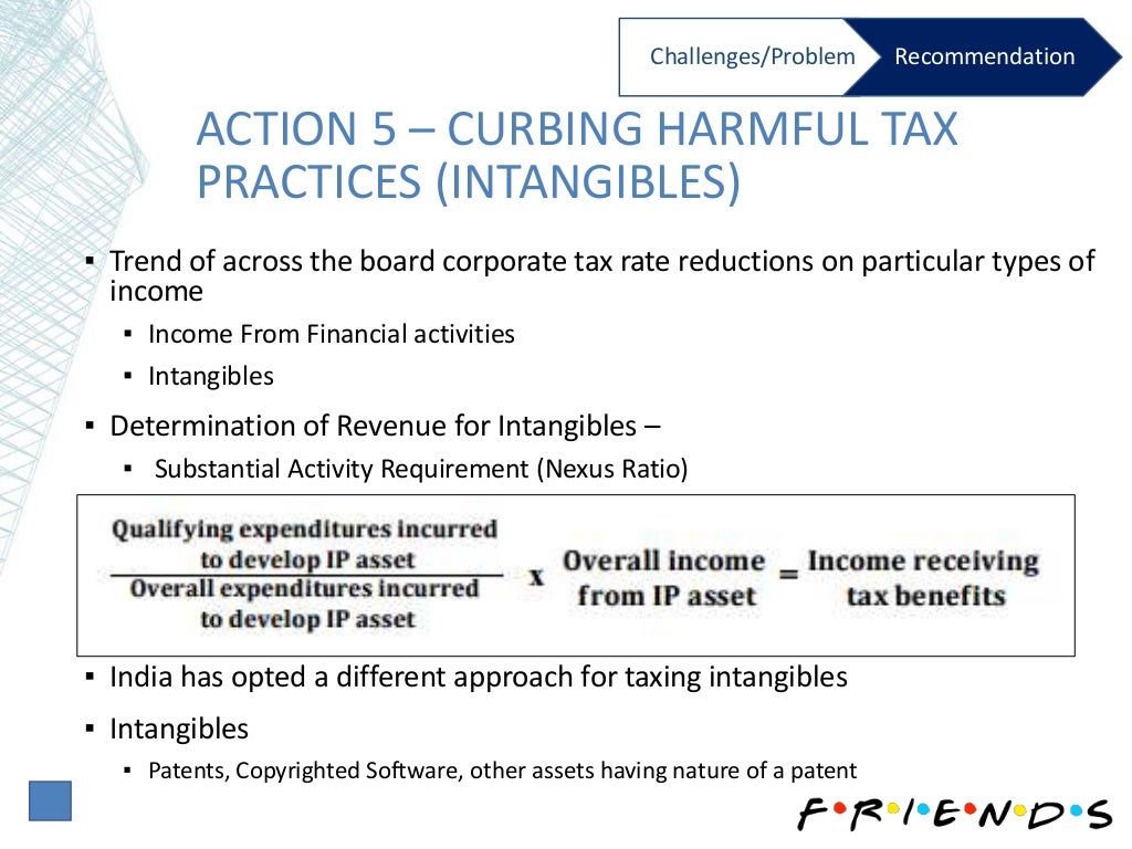Base Erosion and Profit Shifting