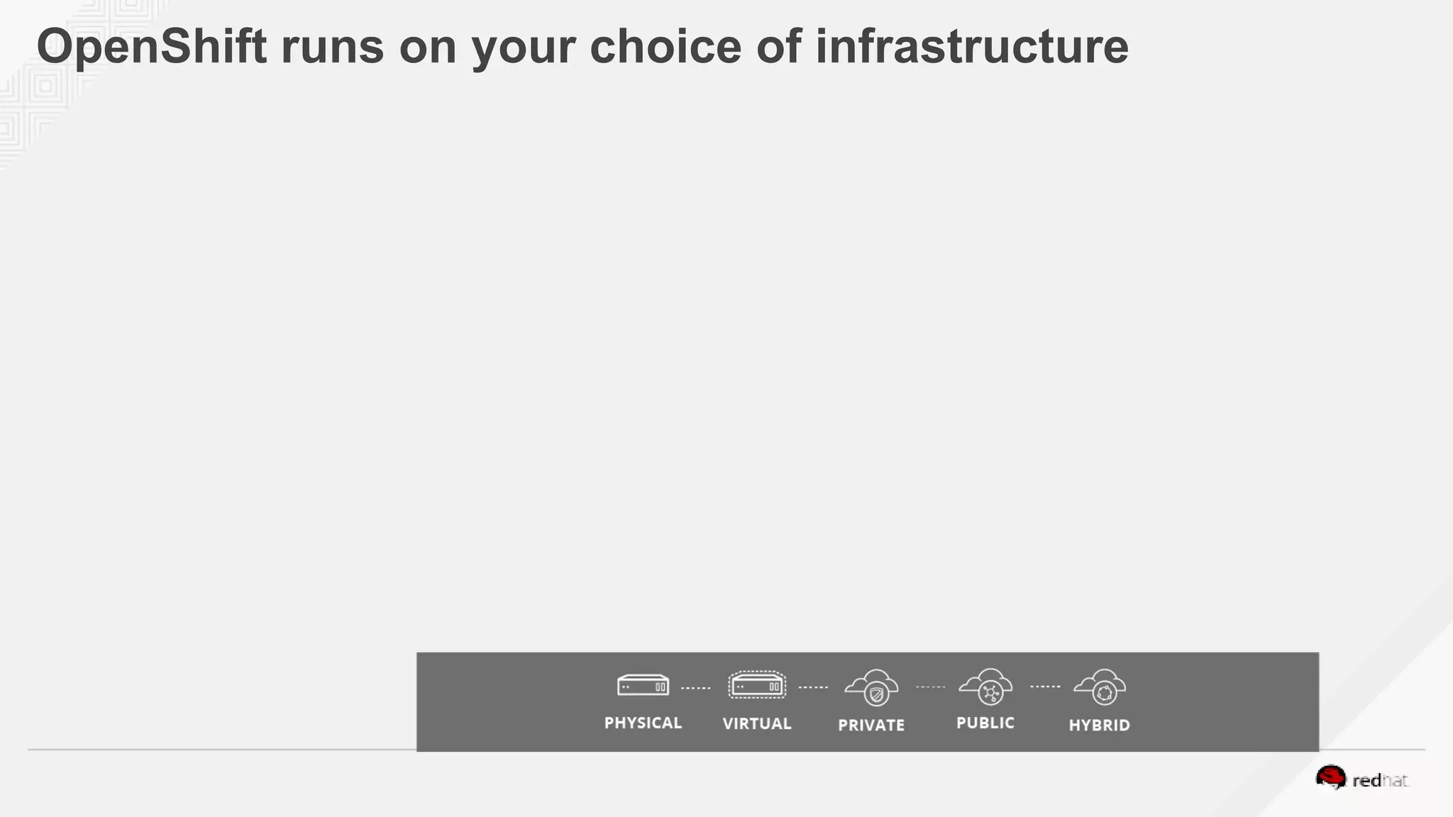 OpenShift runs on your choice of infrastructure
 