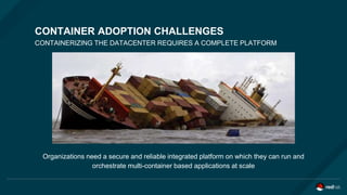 Organizations need a secure and reliable integrated platform on which they can run and
orchestrate multi-container based applications at scale
CONTAINER ADOPTION CHALLENGES
CONTAINERIZING THE DATACENTER REQUIRES A COMPLETE PLATFORM
 