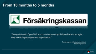 From 18 months to 5 months
“Going all-in with OpenShift and containers on-top of OpenStack in an agile
way next to legacy apps and organization.”
Tomas Lagren, Infrastructure Architect
Försäkringskassan
 