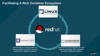 Facilitating A Rich Container Ecosystem
Represented by a broad coalition of
industry leaders focused on common
standards for software containers
Create and drive the adoption of a new
computing paradigm that is optimized
for modern distributed systems
 