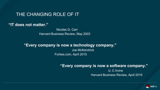 THE CHANGING ROLE OF IT
“Every company is now a technology company.”
Joe McKendrick
Forbes.com, April 2015
“Every company is now a software company.”
U. C Irvine
Harvard Business Review, April 2016
“IT does not matter.”
Nicolas G. Carr
Harvard Business Review, May 2003
 