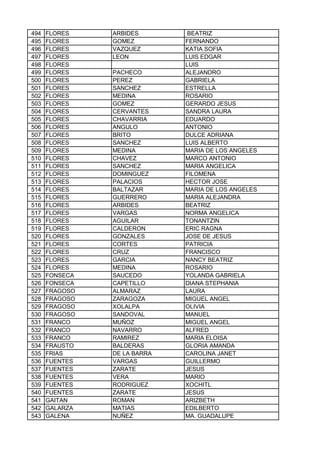 494 FLORES ARBIDES BEATRIZ
495 FLORES GOMEZ FERNANDO
496 FLORES VAZQUEZ KATIA SOFIA
497 FLORES LEON LUIS EDGAR
498 FLORES LUIS
499 FLORES PACHECO ALEJANDRO
500 FLORES PEREZ GABRIELA
501 FLORES SANCHEZ ESTRELLA
502 FLORES MEDINA ROSARIO
503 FLORES GOMEZ GERARDO JESUS
504 FLORES CERVANTES SANDRA LAURA
505 FLORES CHAVARRIA EDUARDO
506 FLORES ANGULO ANTONIO
507 FLORES BRITO DULCE ADRIANA
508 FLORES SANCHEZ LUIS ALBERTO
509 FLORES MEDINA MARIA DE LOS ANGELES
510 FLORES CHAVEZ MARCO ANTONIO
511 FLORES SANCHEZ MARIA ANGELICA
512 FLORES DOMINGUEZ FILOMENA
513 FLORES PALACIOS HECTOR JOSE
514 FLORES BALTAZAR MARIA DE LOS ANGELES
515 FLORES GUERRERO MARIA ALEJANDRA
516 FLORES ARBIDES BEATRIZ
517 FLORES VARGAS NORMA ANGELICA
518 FLORES AGUILAR TONANTZIN
519 FLORES CALDERON ERIC RAGNA
520 FLORES GONZALES JOSE DE JESUS
521 FLORES CORTES PATRICIA
522 FLORES CRUZ FRANCISCO
523 FLORES GARCIA NANCY BEATRIZ
524 FLORES MEDINA ROSARIO
525 FONSECA SAUCEDO YOLANDA GABRIELA
526 FONSECA CAPETILLO DIANA STEPHANIA
527 FRAGOSO ALMARAZ LAURA
528 FRAGOSO ZARAGOZA MIGUEL ANGEL
529 FRAGOSO XOLALPA OLIVIA
530 FRAGOSO SANDOVAL MANUEL
531 FRANCO MUÑOZ MIGUEL ANGEL
532 FRANCO NAVARRO ALFRED
533 FRANCO RAMIREZ MARIA ELOISA
534 FRAUSTO BALDERAS GLORIA AMANDA
535 FRIAS DE LA BARRA CAROLINA JANET
536 FUENTES VARGAS GUILLERMO
537 FUENTES ZARATE JESUS
538 FUENTES VERA MARIO
539 FUENTES RODRIGUEZ XOCHITL
540 FUENTES ZARATE JESUS
541 GAITAN ROMAN ARIZBETH
542 GALARZA MATIAS EDILBERTO
543 GALENA NUÑEZ MA. GUADALUPE
 
