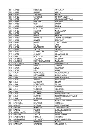 894 LOPEZ ESQUIVEL APOLINAR
895 LOPEZ MACIAS AMELIA
896 LOPEZ ARROLLO KARINA
897 LOPEZ SANCHEZ CINTHIA LIZZET
898 LOPEZ ORTIZ ADRIANA NATIVIDAD
899 LOPEZ MARTINEZ MAXIMINO
900 LOPEZ LEON LAURA
901 LOPEZ ALVARADO BELEN
902 LOPEZ GONZALEZ ADAN
903 LOPEZ ESQUER MARIA LUISA
904 LOPEZ LOPEZ LIRBA
905 LOPEZ LOPEZ RAQUEL
906 LOPEZ NARANJO JAZMIN ELIZABETH
907 LOPEZ JUAREZ FEDERICO
908 LOPEZ LOPEZ JULIO CESAR
909 LOPEZ PEREZ JAIR
910 LOPEZ NAVARRETE REYNA
911 LOPEZ VALLEJO YAZMIN
912 LOPEZ ALCANTARA YOLANDA
913 LOPEZ CHAVEZ CESAR MIGUEL
914 LORA GONZALEZ BEATRIZ
915 LORENZO SALGADO PATRICIA
916 LOURDES FUENTES RAMIREZ MARIA DE
917 LOUSTALOT KNAPP MARIA TERESA
918 LOZANO RAMIREZ JESSICA
919 LUCAS BRAVO SOCORRO
920 LUCIO PIÑA ALINA
921 LUGO HERNANDEZ VICTOR ADRIAN
922 LUIS HERNANDEZ EVELIA MARIA
923 LUNA MARTINEZ IRMA VERONICA
924 LUNA JUAREZ SAN JUANA
925 LUNA SANCHEZ EDGAR
926 LUNA RODRIGUEZ SILVIA
927 LUNA CORTES ATENAS
928 LUNA VAZQUEZ VERONICA
929 LUNA SALAZAR JUAN LUIS
930 LUNA ROJANO EDUARDO CESAR
931 LUNA DUARTE ROBERTO CUAUHTEMOC
932 LUNA QUEZADA JAVIER
933 MACHUCA MAYA MARIA GUADALUPE
934 MACHUGA NAVARRO VICTORIA
935 MACIAS ORTEGA AIDA GEORGINA
936 MACIAS MENECES JESUS ALBERTO
937 MADRIZ PULIDO LUIS ARMANDOES
938 MAGALLANES PUEBLA MONICA
939 MAGAÑA Y VILLA CLAUDIA RITA
940 MALDONADO PORRAS AGUSTIN
941 MALDONADO ESCUDERO VIRGILIO ARTURO
942 MALVAEZ MARIANO MAURA
943 MANCERA CASADOS ANA BERTHA
 