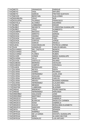1144 NIETO GRANADOS ENRIQUE
1145 NIETO VIGIL ARTURO
1146 NIETO GARCIA FREYDID GUSTAVO
1147 NIEVES BERSTAIN GUILLERMO
1148 NISHIMURA CRUZ NOE
1149 NOGUERA FAJARDO FRANCISCO
1150 NOYOLA ALVAREZ EDUARDO
1151 NUÑEZ LOMBARDO EDGAR
1152 NUÑEZ NEGRETE FLORENTINA GUADALUPE
1153 NUÑEZ CRUZ HUMBERTO
1154 OCAMPO MACEDO YENNI
1155 OCHOA ARROYO ADRIAN
1156 OCHOA OSORIO ANGEL
1157 OCHOA DELGADO FIDEL
1158 OCHOA CORTES JORGE
1159 OCHOA GARCIA ANGELA
1160 OJEDA VASCONCELOS PATRICIA LORENA
1161 OLIN GONZALEZ CARLOS MIGUEL
1162 OLIVARES DEL CASTILLO MONICA
1163 OLIVARES PAEZ ROMAN
1164 OLIVAREZ FLORES RUBEN
1165 OLIVER CONDE MARIA GUADALUPE
1166 OLIVERA VILLA MARTIN
1167 OLIVOS CASTILLO HILARIO
1168 OLMEDO MORENO OSVALDO
1169 OLMEDO CAMPOS VERONICA
1170 OLMOS RODRIGUEZ ZOILA
1171 OLVERA REYES EDITH
1172 OLVERA GOMEZ RICARDO
1173 OLVERA HERNANDEZ JUAN JOSE
1174 OLVERA AGUILAR VIRGINIA
1175 OLVERA MENDOZA CARLOS
1176 OLVERA ARVIZU ROSARIO ADRIANA
1177 OLVERA HERNANDEZ CLAUDIA INES
1178 ONOFRE MENDEZ CLAUDIA
1179 ONOFRE LUMBRANA BLADIMIR
1180 ORDAZ BREMONT PEDRO MARTIN
1181 ORDAZ HERNANDEZ HERLINDA
1182 ORDOÑEZ GALLEGOS JOSE
1183 ORDOÑEZ MARTINEZ ARMANDO
1184 OROZCO SOSA GABRIELA
1185 OROZCO BLANCAS ANGELICA CARMEN
1186 OROZCO SOSA GABRIELA
1187 OROZCO AVILEZ ROSALINDA ELIZABETH
1188 OROZCO SANCHEZ ADRIANA
1189 ORTA TREJO ZENAIDA
1190 ORTEGA RAMIREZ ISMAEL
1191 ORTEGA DE LA GARZA XOCHITL GUADALUPE
1192 ORTEGA MEZA ALVARO HECTOR
1193 ORTEGA GONZALEZ LUIS ARTURO
 