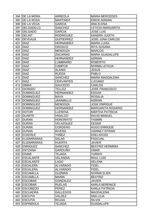 394 DE LA MORA ARREOLA MARIA MERCEDES
395 DE LA ROSA MARTINEZ ERICK ADRIAN
396 DE LA VEGA GARCIA ANA ELENA
397 DELGADILLO SANCHEZ LETICIA MARGARITA
398 DELGADO GARCIA JOSE LUIS
399 DELINT RODRIGUEZ SANDRA JUDITH
400 DEVEAUX GUITIERREZ JOSE JUNA CARLOS
401 DIAZ HERNANDEZ MARIA LUISA
402 DIAZ OROSCO RITA SUSANA
403 DIAZ MENDOZA MARCOS
404 DIAZ ZACARIAS MARIA GUADALUPE
405 DIAZ HERNANDEZ ADRIAN
406 DIAZ LUMBRAÑO ROBERTO
407 DIAZ CAMPOS NORMA LETICIA
408 DIAZ ALANIS JESUS
409 DIAZ RUEDA PABLO
410 DIAZ SANCHEZ MARIA MAGDALENA
411 DIAZ CERVANTES LUCIANO
412 DIMAS SAUCEDO CARLOS
413 DIONISIO TELLEZ JOSE FRANCISCO
414 DOMINGUEZ HERNANDEZ EDGAR
415 DOMINGUEZ NAVA ROSALIA
416 DOMINGUEZ JARAMILLO ADRIAN
417 DOMINGUEZ MENDOZA JOSE ENRIQUE
418 DOMINGUEZ HERNANDEZ MARGARITA ROSARIO
419 DOTOR LLERENA MARTHA PATRICIA
420 DUARTE HIDALGO DAVID MANUEL
421 DURAN HONORATO YASMIN
422 DURAN VELAZQUEZ CESAR
423 DURAN CORDERO HUGO ENRIQUE
424 DURAN RIVERA VIANNEY EFRAIN
425 ECKERLE YAÑEZ EDELWEISS
426 ELIZARRARAS SALAS PASCUAL
427 ELIZARRARAS HUERTA JAVIER
428 ENRIQUEZ SANCHEZ BEATRIZ HERMINIA
429 ENTZANA GARDUÑO OMAR
430 ERAMI TEJADA YURIKO
431 ESCALANTE VELANDIA RAUL LUIS
432 ESCALANTE LAGO HELENA
433 ESCALERA ALVARADO FIDEL
434 ESCALERA ALVARADO FIDEL
435 ESCAMILLA GUZMAN NORMA ELIZA
436 ESCAMILLA MARIN BEATRIZ
437 ESCOBAR GONZALEZ JAVIER
438 ESCOBAR RUELAS KARLA BERENICE
439 ESCOBEDO PEREZ KARLA PATRICIA
440 ESCUADRA GALLEGOS MAGDALENA
441 ESCUTIA VALDEZ ANA LILIA
442 ESCUTIA ROJAS SILVIA
443 ESPINDOLA TEJADA GUADALUPE
 