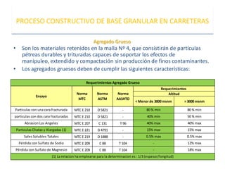 Base granular proceso constructivo | PDF