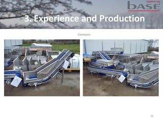 34
Conveyors
3. Experience and Production
 