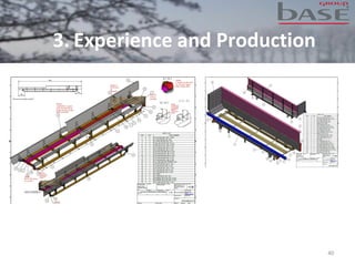 40
3. Experience and Production
 