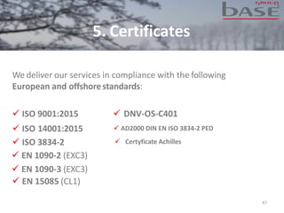 5. Certificates
47
We deliver our services in compliance with the following
European and offshorestandards:
✓ ISO 9001:2015
✓ ISO 14001:2015
✓ EN 1090-2 (EXC3)
✓ EN 1090-3 (EXC3)
✓ ISO 3834-2
✓ DNV-OS-C401
✓ EN 15085 (CL1)
✓ Certyficate Achilles
✓ AD2000 DIN EN ISO 3834-2 PED
 
