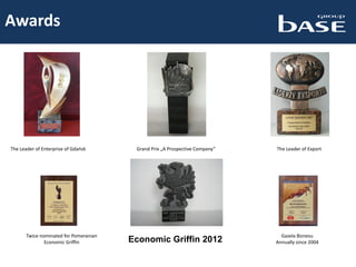 Awards
The Leader of Enterprise of Gdańsk Grand Prix „A Prospective Company” The Leader of Export
Twice nominated for Pomeranian
Economic Griffin
Gazela Biznesu
Annually since 2004Economic Griffin 2012
 