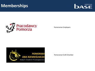 Memberships
Pomeranian Employers
Pomeranian Craft Chamber
 
