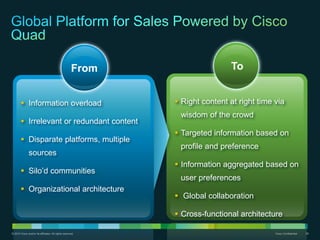 © 2010 Cisco and/or its affiliates. All rights reserved. Cisco Confidential 28
 Right content at right time via
wisdom of the crowd
 Targeted information based on
profile and preference
 Information aggregated based on
user preferences
 Global collaboration
 Cross-functional architecture
ToFrom
 Information overload
 Irrelevant or redundant content
 Disparate platforms, multiple
sources
 Silo’d communities
 Organizational architecture
 