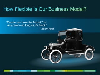 © 2010 Cisco and/or its affiliates. All rights reserved. Cisco Confidential 3
“People can have the Model T in
any color—so long as it's black.”
– Henry Ford
 