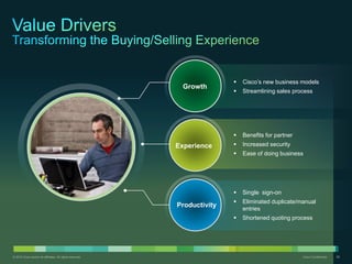 © 2010 Cisco and/or its affiliates. All rights reserved. Cisco Confidential 39
 Cisco’s new business models
 Streamlining sales process
 Benefits for partner
 Increased security
 Ease of doing business
 Single sign-on
 Eliminated duplicate/manual
entries
 Shortened quoting process
Growth
Experience
Productivity
 
