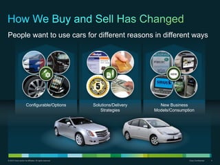 © 2010 Cisco and/or its affiliates. All rights reserved. Cisco Confidential 4
Solutions/Delivery
Strategies
Configurable/Options
People want to use cars for different reasons in different ways
New Business
Models/Consumption
 