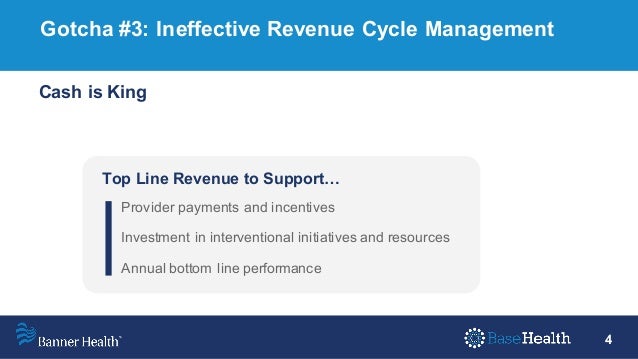 The Five Gocha S In Moving To Risk Based Contracting