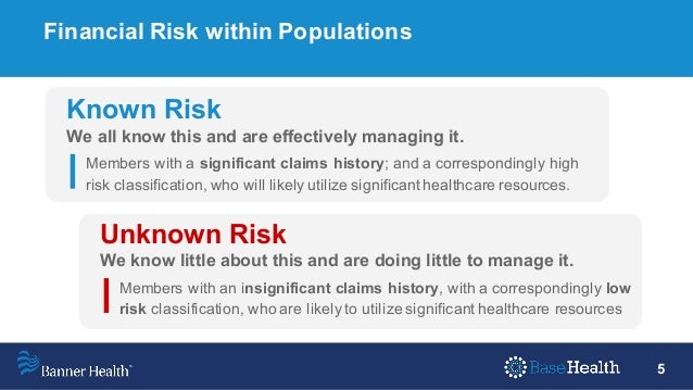 The Five Gocha S In Moving To Risk Based Contracting