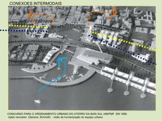 CONEXOES INTERMODAIS
CONCURSO PARA O ORDENAMENTO URBANO DO ATERRO DA BAÍA SUL IAB/PMF EM 1999.
rojeto vencedor (Saraiva, Schmidt) : visão de humanização do espaço urbano
 