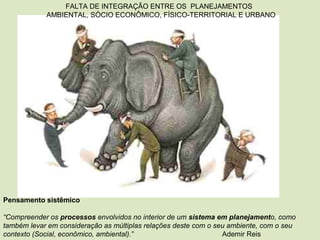 Pensamento sistêmico
“Compreender os processos envolvidos no interior de um sistema em planejamento, como
também levar em consideração as múltiplas relações deste com o seu ambiente, com o seu
contexto (Social, econômico, ambiental).” Ademir Reis
FALTA DE INTEGRAÇÃO ENTRE OS PLANEJAMENTOS
AMBIENTAL, SÓCIO ECONÔMICO, FÍSICO-TERRITORIAL E URBANO
 