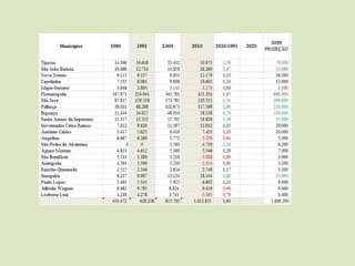 Base iii seminario 130912 - 13/09/2012