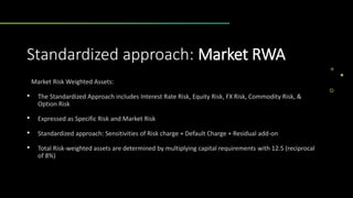 Standardized approach: Market RWA
Market Risk Weighted Assets:
• The Standardized Approach includes Interest Rate Risk, Equity Risk, FX Risk, Commodity Risk, &
Option Risk
• Expressed as Specific Risk and Market Risk
• Standardized approach: Sensitivities of Risk charge + Default Charge + Residual add-on
• Total Risk-weighted assets are determined by multiplying capital requirements with 12.5 (reciprocal
of 8%)
 