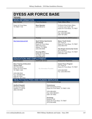 Military Handbooks – 2010 Base Installation Directory




         DYESS AIR FORCE BASE
         TEXAS
         MAIN INFORMATION
         Base Address                         Phone Number(s)                    Public Affairs Office

         Dyess Air Force Base,                Base Operator                      7th Bomb Wing Public Affairs
         TX 79607-1139                        (325) 696-0212                     7 Lancer Loop, Suite 136
                                                                                 Dyess Air Force Base, TX 79607

                                                                                 (325) 696-2863
                                                                                 Fax: (325) 696-2866
                                                                                 DSN: 461-2863

         URL                                  Housing                            Community Info (MWR/Centers)

         http://www.dyess.af.mil/             Quail Hollow Apartments            Dyess Youth Center
                                              (Privatized)                       232 Texas Dr
                                              Dyess Air Force Base               Dyess Air Force Base, TX 79607
                                              5802 Kala Drive                    (325) 696-4797
                                              Abilene, TX 79606
                                              (325) 690-6698                     The Hangar Community Center
                                                                                 357 Avenue B
                                              Housing Office                     Dyess Air Force Base, TX 79607
                                              Dyess Air Force Base,              (325) 696-4305
                                              TX 79607-1244
                                              (325) 696-4815
         EDUCATION AND EMPLOYMENT
         Base Education                       DoD/Public School                  Employment Readiness

         Base Training & Education                                               Career Focus Program
         Service Fleet                                                           231 Texas Dr
         425 Third Street                                                        Dyess Air Force Base, TX 79607
         Dyess Air Force Base,                    No Information Provided
         TX 79607-1525                                                           (325) 696-5999
                                                                                 Fax: (325) 696-4353
         (325) 696-5544
         Fax: 325-696-5542
         DSN 461-5544
         DSN Fax: 461-5542
         HEALTH FACILITIES AND HUMAN SERVICES
         Health Facilities                                      Commissary/Exchange

         Hartford Hospital                                      Commissary
         80 Seymour Street                                      250 Commissary Road
         Hartford, CT 06102                                     Dyess Air Force Base, TX 79607-1250
         (860) 545-5000
                                                                (325) 696-4802
                                                                Fax: (325) 696-4811
                                                                DSN: 461-4802

                                                                Exchange
                                                                Building 7338
                                                                Dyess Air Force Base, TX 79607
                                                                (915) 692-8996




www.militaryhandbooks.com                       FREE Military Handbooks and Guides – Since 2001                   167
 