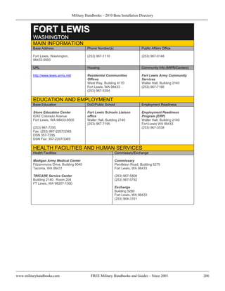 Military Handbooks – 2010 Base Installation Directory



         FORT LEWIS
         WASHINGTON
         MAIN INFORMATION
         Base Address                           Phone Number(s)                    Public Affairs Office

         Fort Lewis, Washington,                (253) 967-1110                     (253) 967-0148
         98433-9500

         URL                                    Housing                            Community Info (MWR/Centers)

         http://www.lewis.army.mil/             Residential Communities            Fort Lewis Army Community
                                                Offices                            Services
                                                West Way, Building 4170            Waller Hall, Building 2140
                                                Fort Lewis, WA 98433               (253) 967-7166
                                                (253) 967-5354

         EDUCATION AND EMPLOYMENT
         Base Education                         DoD/Public School                  Employment Readiness

         Stone Education Center                 Fort Lewis Schools Liaison         Employment Readiness
         6242 Colorado Avenue                   office                             Program (ERP)
         Fort Lewis, WA 98433-9500              Waller Hall, Building 2140         Waller Hall, Building 2140
                                                (253) 967-7195                     Fort Lewis WA 98433
         (253) 967-7295                                                            (253) 967-3538
         Fax: (253) 967-2207/3365
         DSN 357-7295
         DSN Fax: 357-2207/3365

         HEALTH FACILITIES AND HUMAN SERVICES
         Health Facilities                                        Commissary/Exchange

         Madigan Army Medical Center                              Commissary
         Fitzsimmons Drive, Building 9040                         Pendleton Road, Building 5275
         Tacoma, WA 98431                                         Fort Lewis, WA 98433

         TRICARE Service Center                                   (253) 967-5808
         Building 2140, Room 204                                  (253) 967-5792
         FT Lewis, WA 98207-1300
                                                                  Exchange
                                                                  Building 5280
                                                                  Fort Lewis, WA 98433
                                                                  (253) 964-3161




www.militaryhandbooks.com                         FREE Military Handbooks and Guides – Since 2001                 206
 