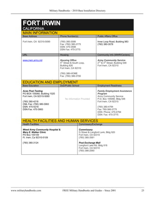 Military Handbooks – 2010 Base Installation Directory




         FORT IRWIN
         CALIFORNIA
         MAIN INFORMATION
         Base Address                        Phone Number(s)                    Public Affairs Office

         Fort Irwin, CA 92310-5090           (760) 380-3598                     Inner Loop Road, Building 983
                                             Fax: (760) 380-3775                (760) 380-3078
                                             DSN: 470-3598
                                             DSN Fax: 470-3775

         URL                                 Housing                            Community Info (MWR/Centers)

         www.irwin.army.mil                  Housing Office                     Army Community Service
                                              th
                                             5 Street & South Loop,             2nd & 3rd Street, Building 548
                                             Building 826                       Fort Irwin, CA 92310
                                             Fort Irwin, CA 92310

                                             (760) 386-HOME
                                             Fax: (760) 386-3700

         EDUCATION AND EMPLOYMENT
         Base Education                      DoD/Public School                  Employment Readiness

         Aces Post Testing                                                      Family Employment Assistance
         PO BOX 105060, Building 1020                                           Program
         Fort Irwin, CA 92310-5060                                              Army Community Service
                                                 No Information Provided        P.O. Box 105090, Bldg 548
         (760) 380-4218                                                         Fort Irwin, CA 92310
         CML Fax: (760) 380-3993
         DSN: 470-4218                                                          (760) 380-4784
         DSN Fax: 470-3993                                                      Fax: 760-380-3775
                                                                                DSN: Phone: 470-4784
                                                                                DSN: Fax: 470-3775

         HEALTH FACILITIES AND HUMAN SERVICES
         Health Facilities                                     Commissary/Exchange

         Weed Army Community Hospital &                        Commissary
         Mary E. Walker Clinic                                 G Street & Langford Lank, Bldg 920
         PO Box 105109                                         Fort Irwin, CA 92310
         Ft. Irwin, Ca 92310-5109                              (760) 380-3561

         (760) 380-3124                                        Post Exchange Mall
                                                               Langford Lake Rd, Bldg 918
                                                               Fort Irwin, CA 92310
                                                               (760) 386-2060




www.militaryhandbooks.com                      FREE Military Handbooks and Guides – Since 2001                   25
 