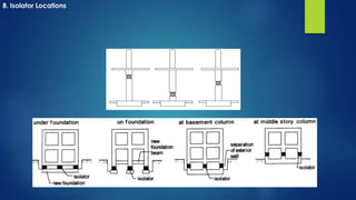 Base isolation | PPTX