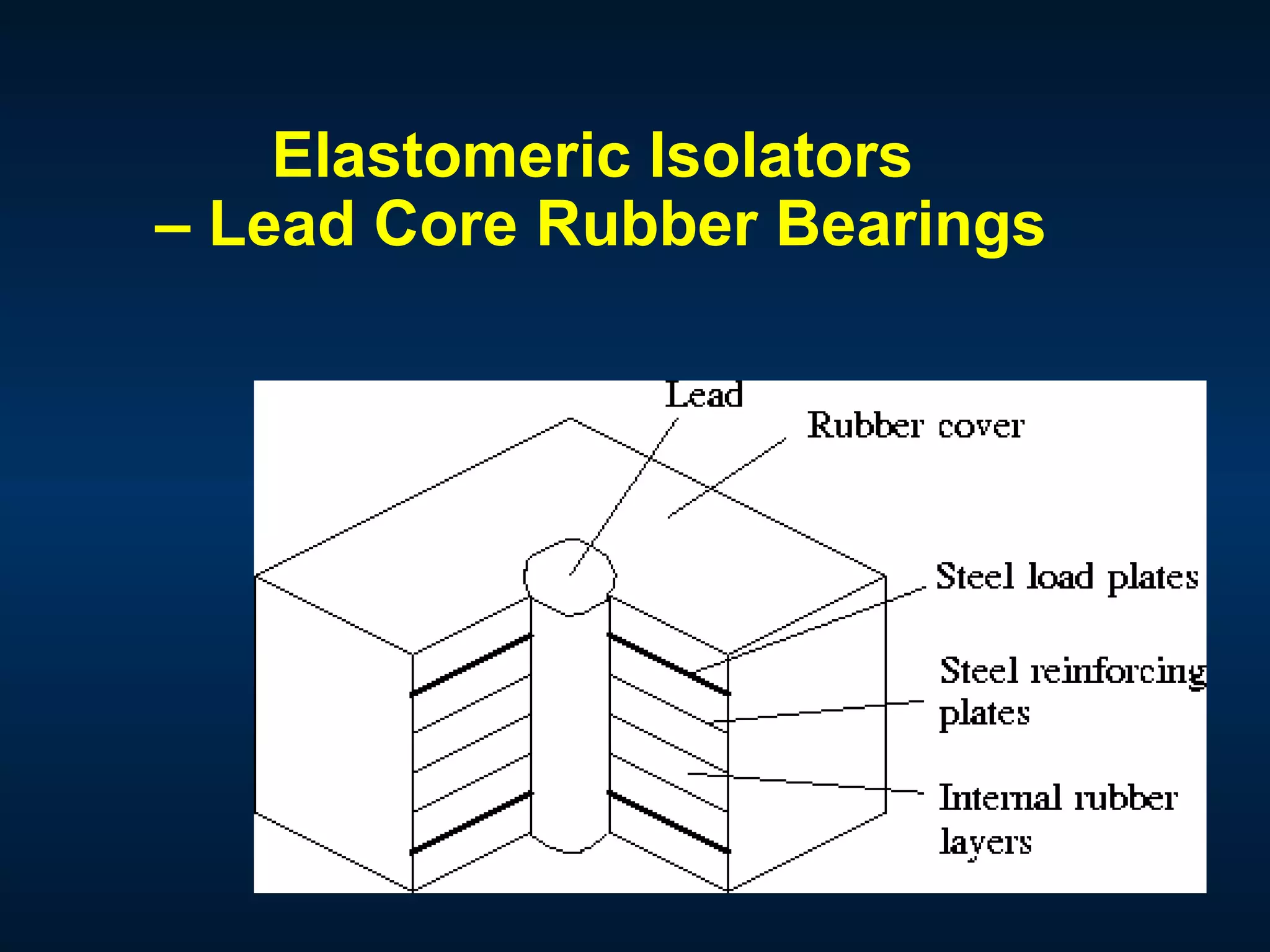 Elastomeric Isolators
– Lead Core Rubber Bearings
 