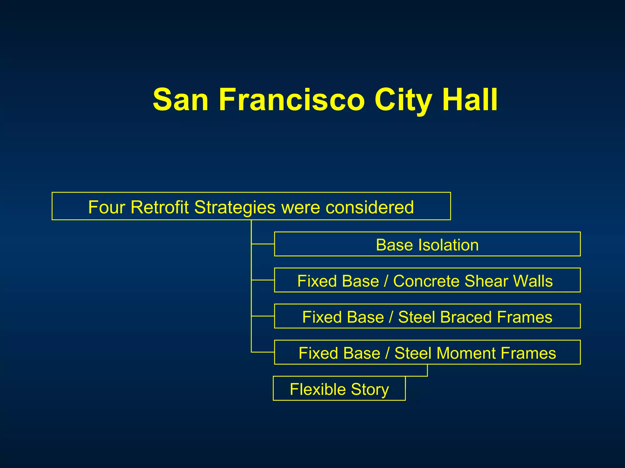 San Francisco City Hall
Four Retrofit Strategies were considered
Base Isolation
Fixed Base / Concrete Shear Walls
Fixed Base / Steel Braced Frames
Fixed Base / Steel Moment Frames
Flexible Story
 