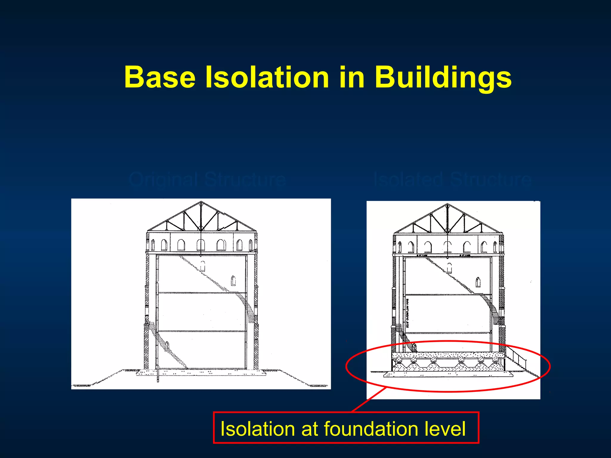 Base Isolation in Buildings
Original Structure Isolated Structure
Isolation at foundation level
 