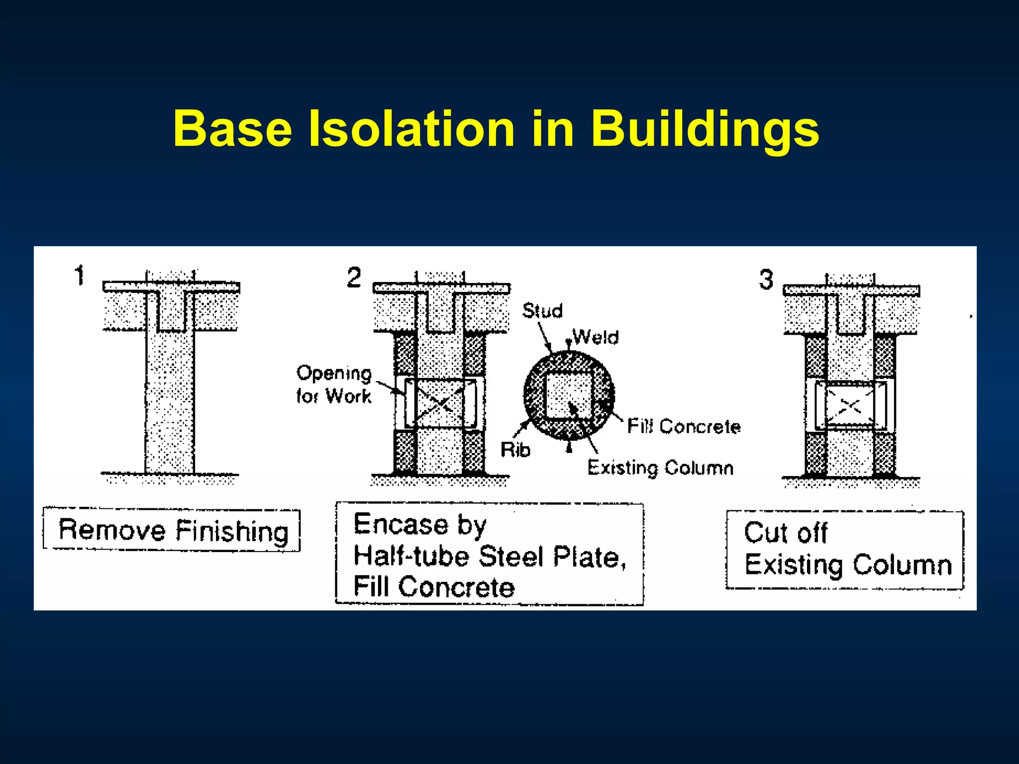 Base Isolation in Buildings
 