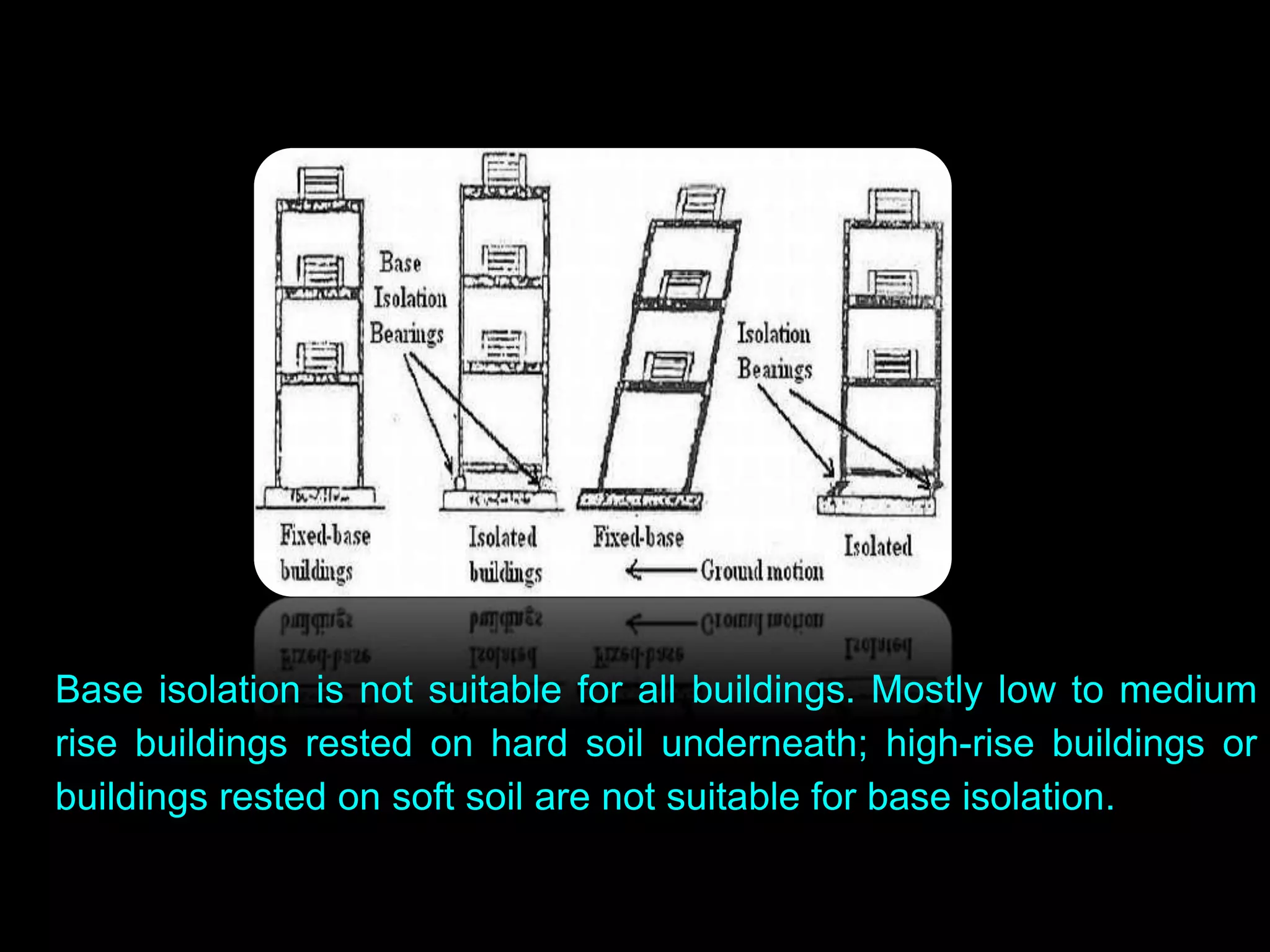 Base isolation | PPTX