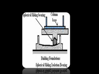 Base isolation | PPTX