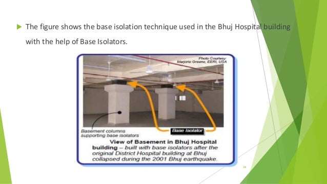Base isolation system cost image