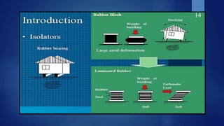 Base isolation of structures | PPTX